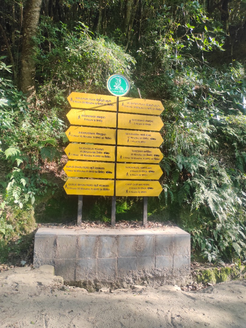 Bishnudwar